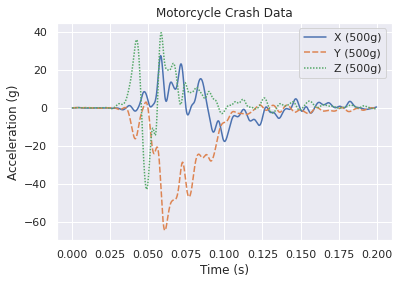../_images/webinars_Webinar_Introduction_Plotly_10_1.png